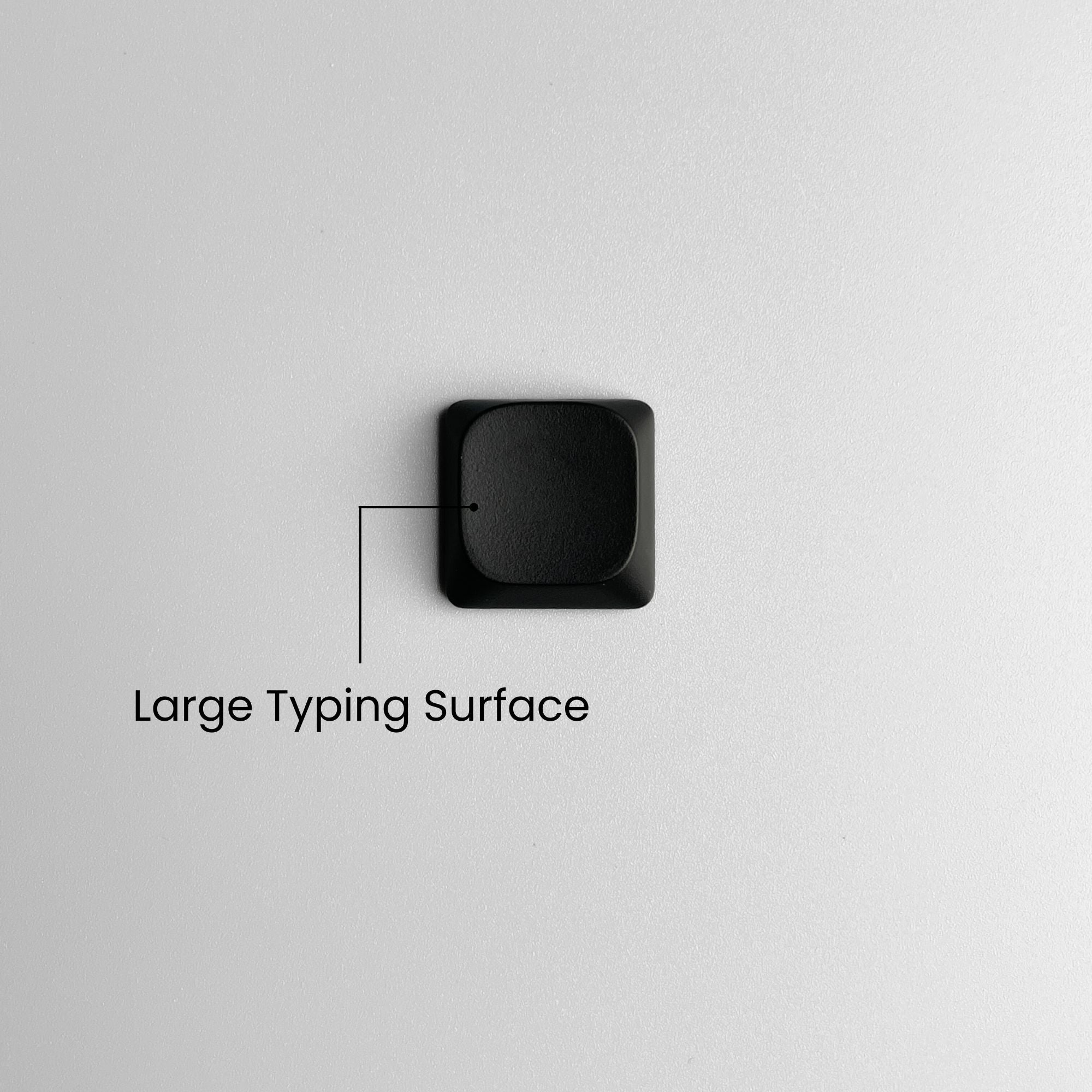 SMOLO 1u Keycaps Black – compatible with Cherry MX / Kailh Choc v2